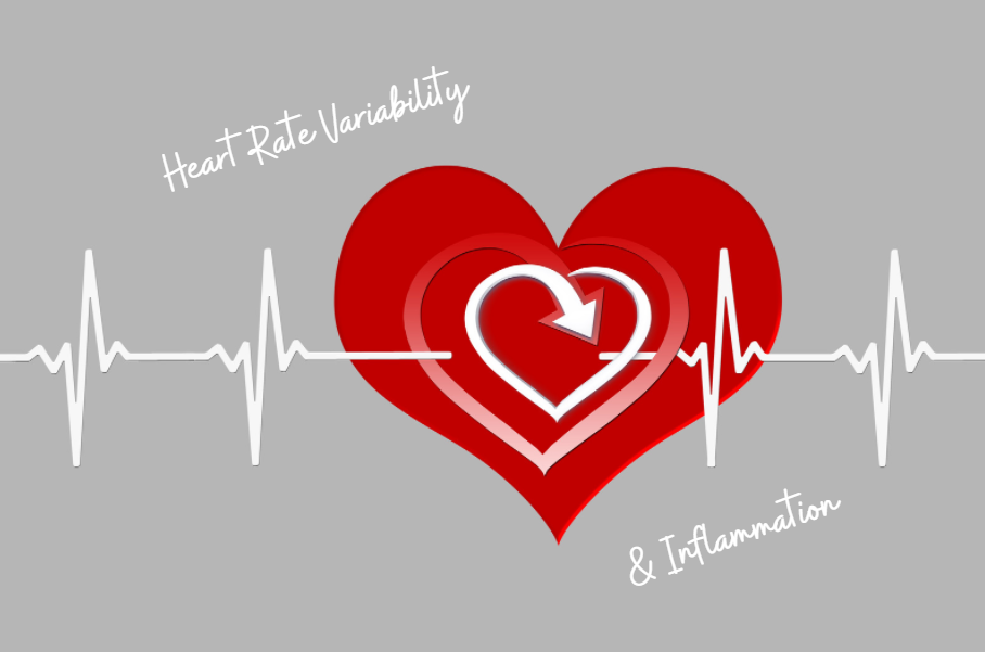 Heart Rate variability & inflammation